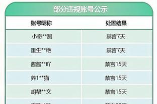 打的就是精锐！卢顿本赛季英超中9次交手Big6，已经打进9球